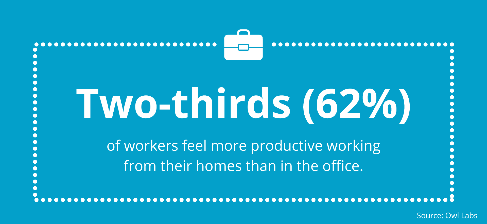Employees feel more productive while working from home, but it has increased server endpoints that need to be protected.