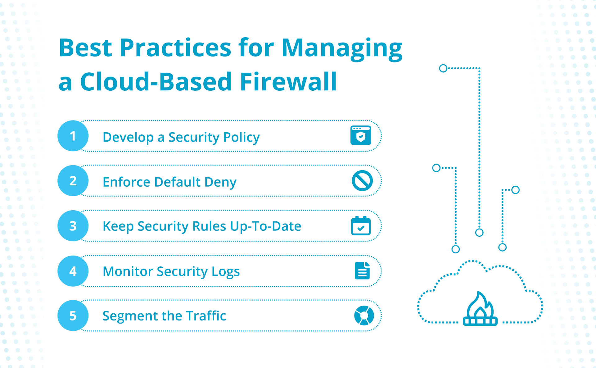 Best practices for managing a cloud-based firewall. 