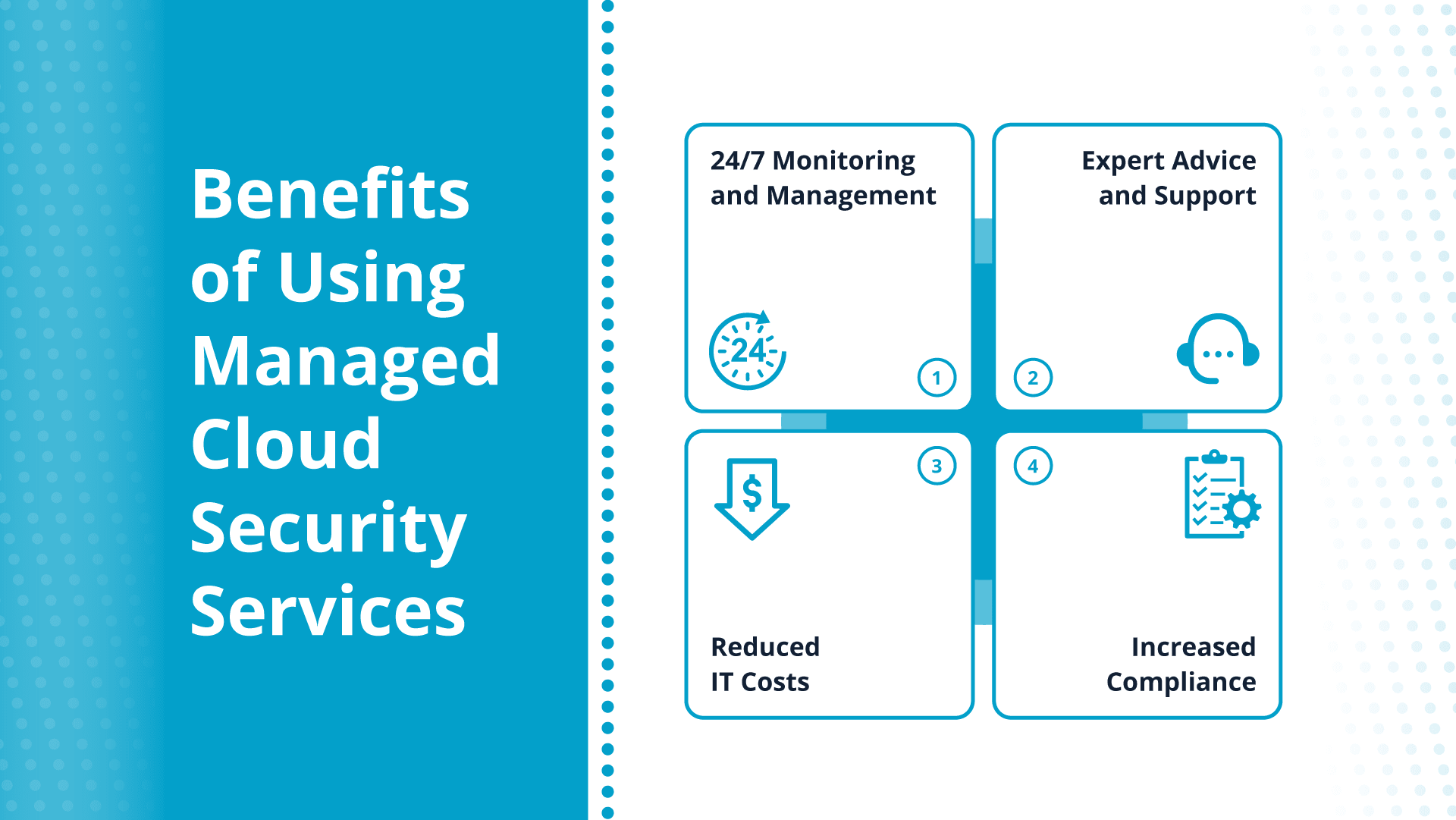 Benefits of choosing a cloud security managed service.