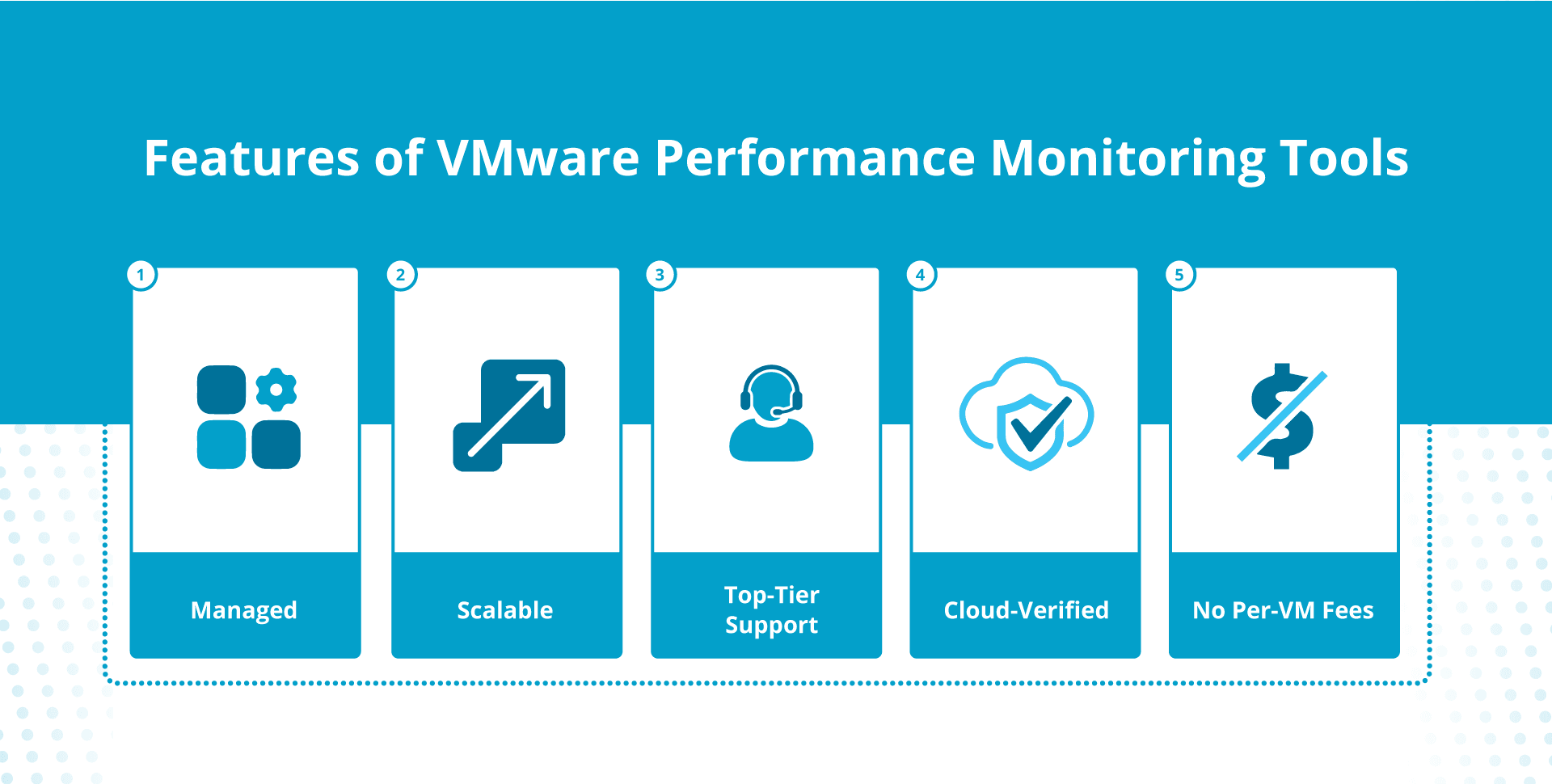 VMware performance monitoring tools are feature-rich.