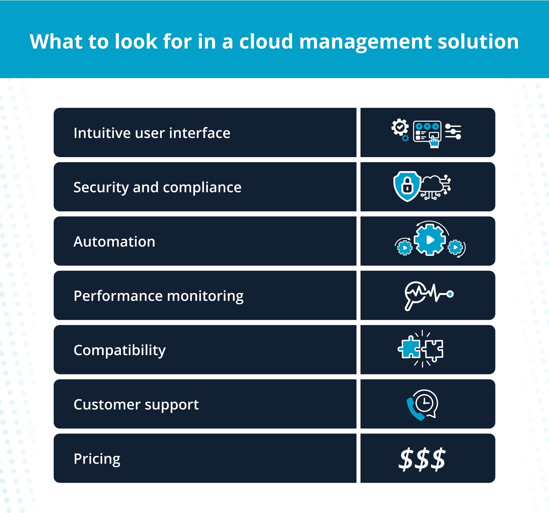 When choosing an enterprise cloud management platform, consider things like ease of use and compatibility.