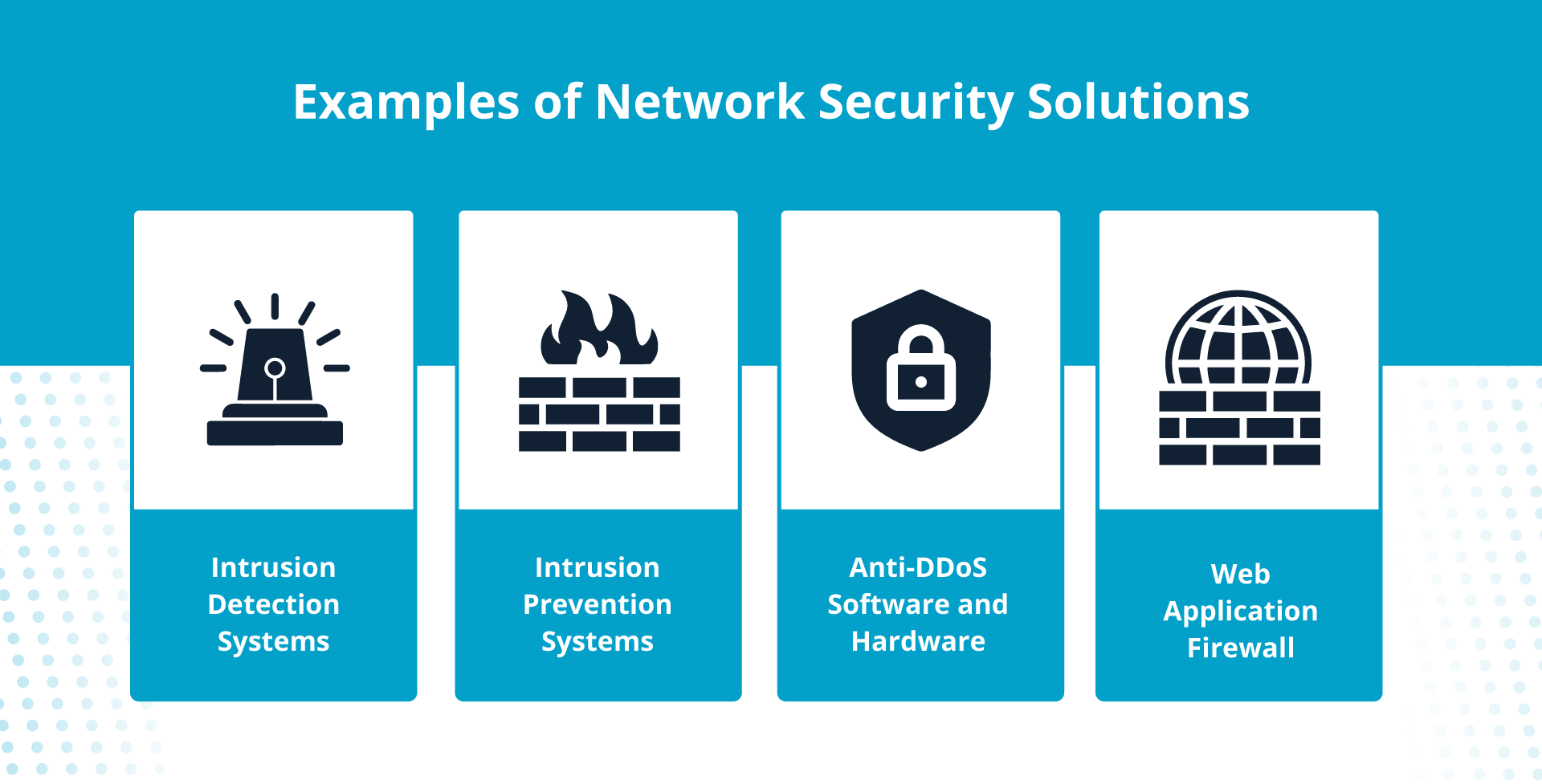 Top-tier examples of network security solutions.