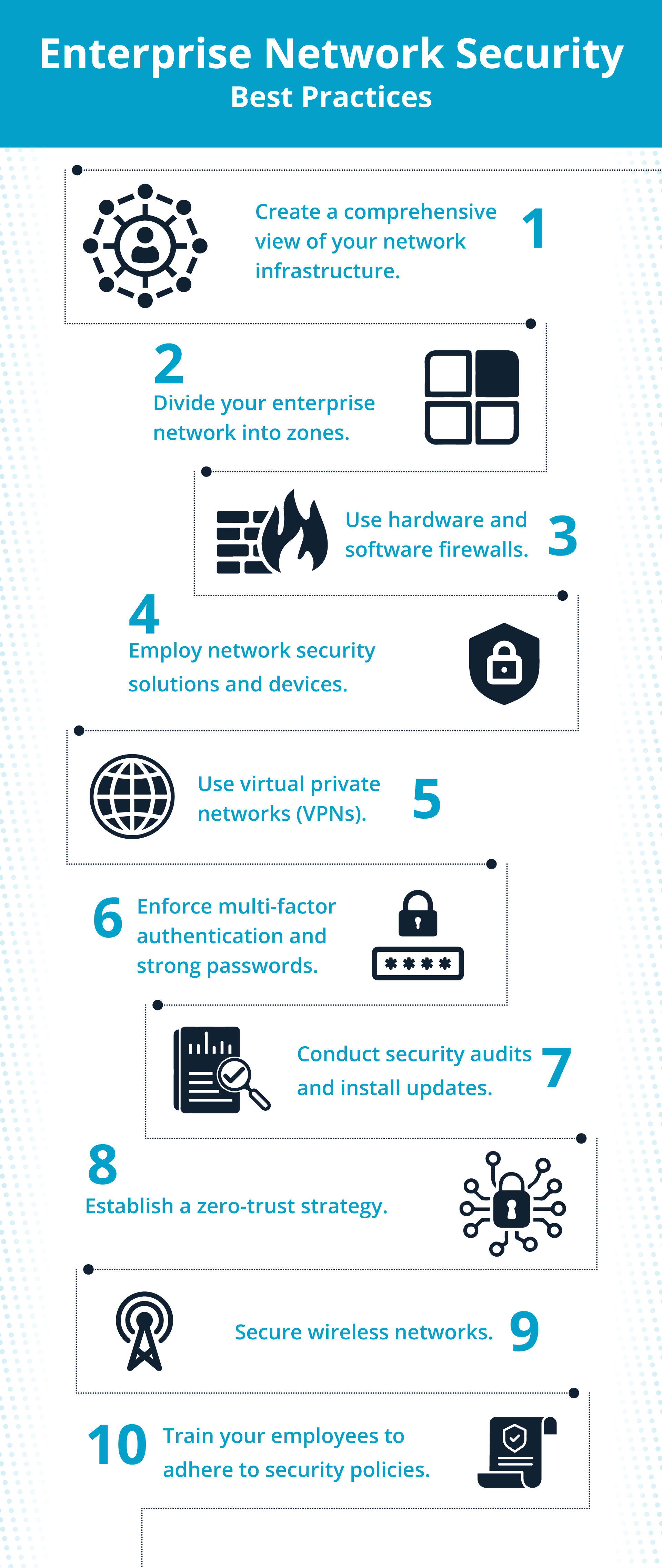 10 impactful best practices for enterprise network security.