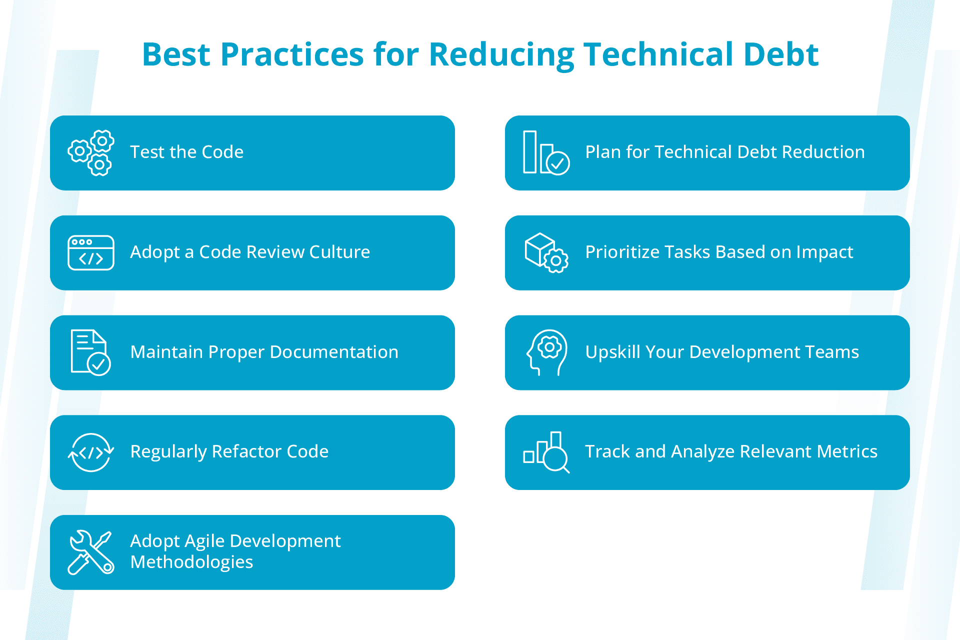 Best practices for reducing technical debt.