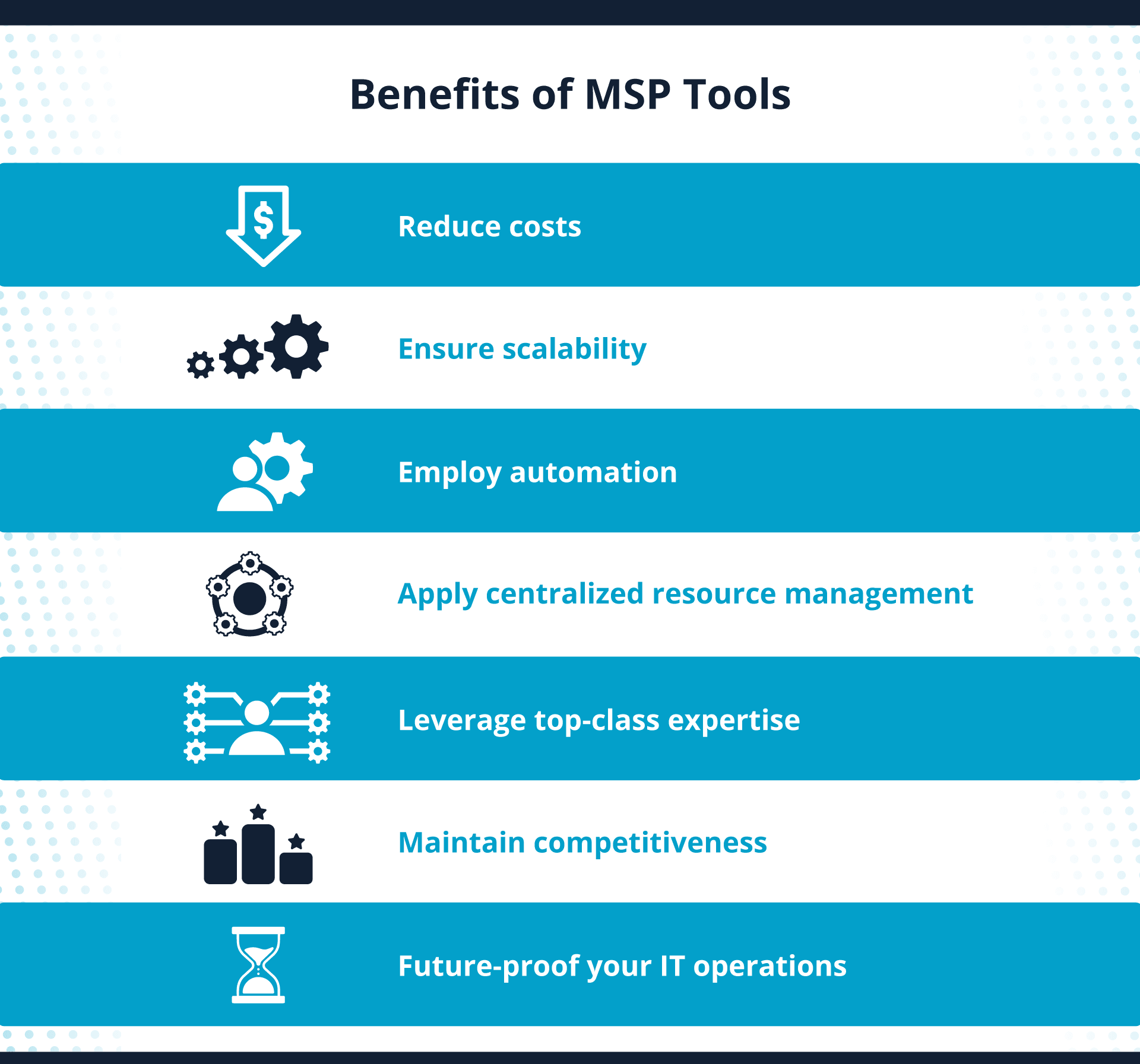 The best service management tools have various benefits. 