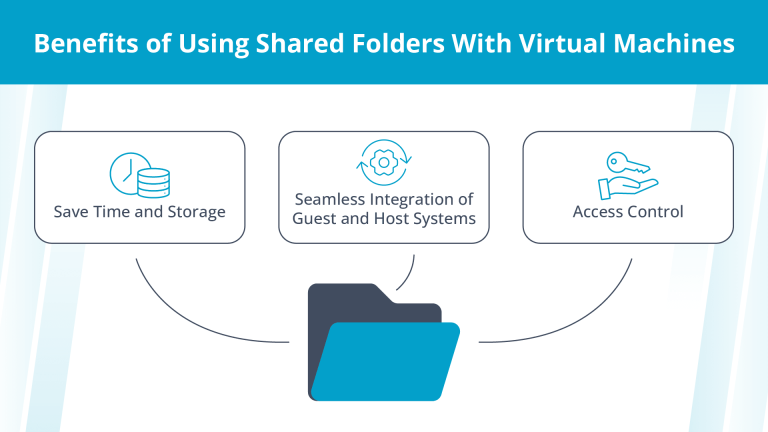 Shared folders for virtual machines: How to create a VMware shared folder