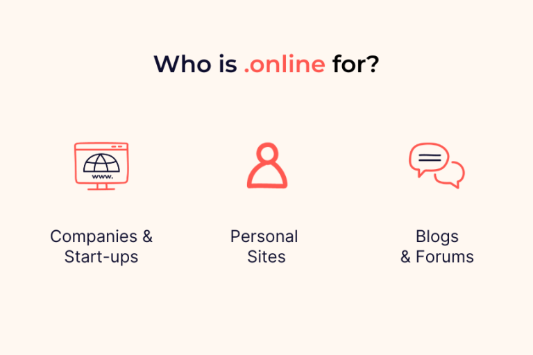 Is .online a Good Domain? – OnlyDomains Blog