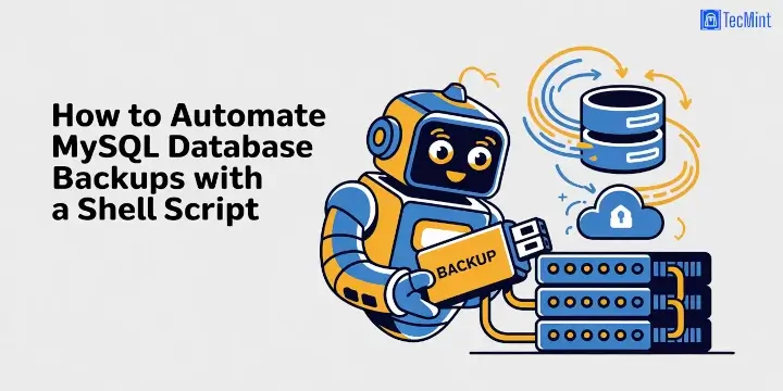 How to Automate MySQL Database Backups with Shell Script and Cron