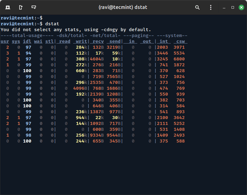 dstat - Monitoring System Resources