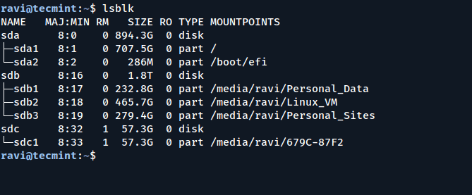How to Fix USB Sticks Mounted as Read-Only in Linux