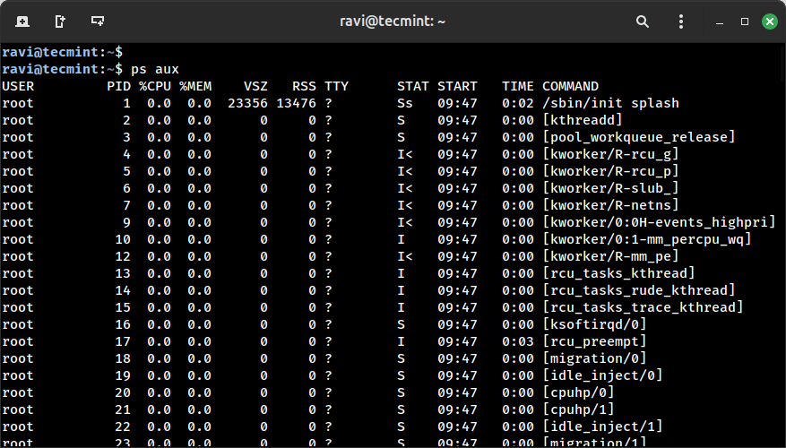 List Linux Active Processes