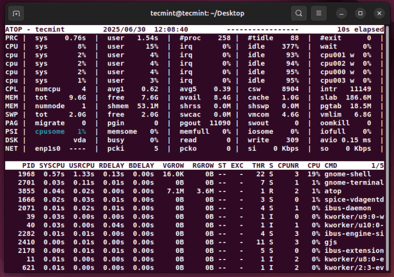 How to Install ‘atop’ to Monitor Real-Time System Performance