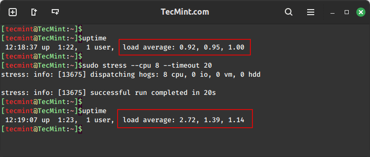 How to Impose High CPU Load and Stress Test on Linux