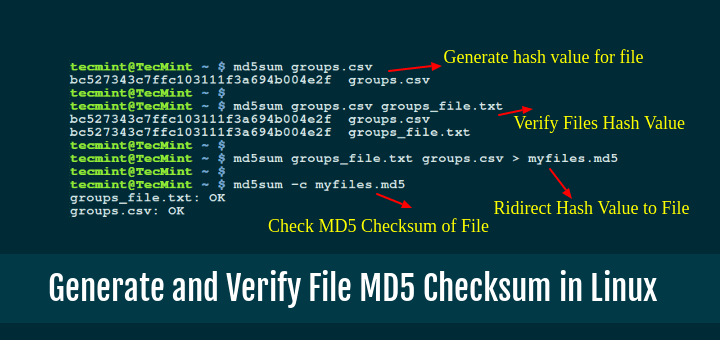 How to Generate and Verify MD5 Checksums in Linux [5 Methods]