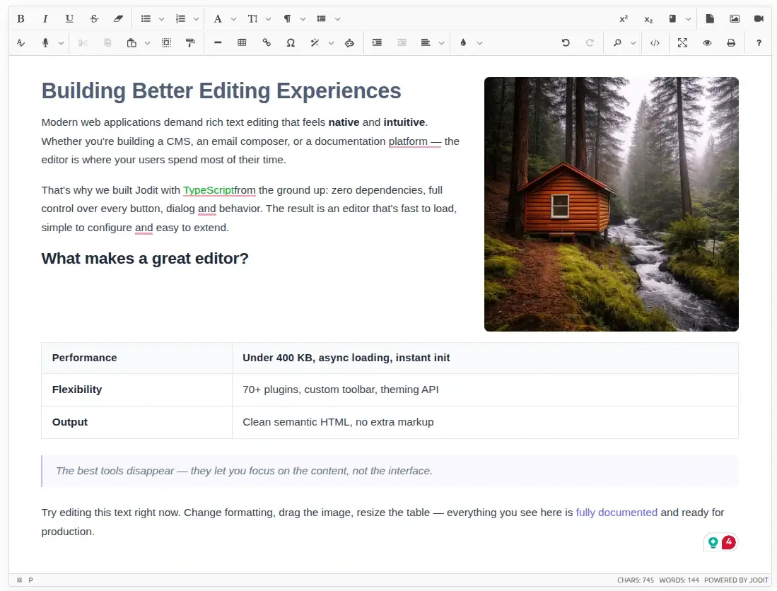 Jodit Editor