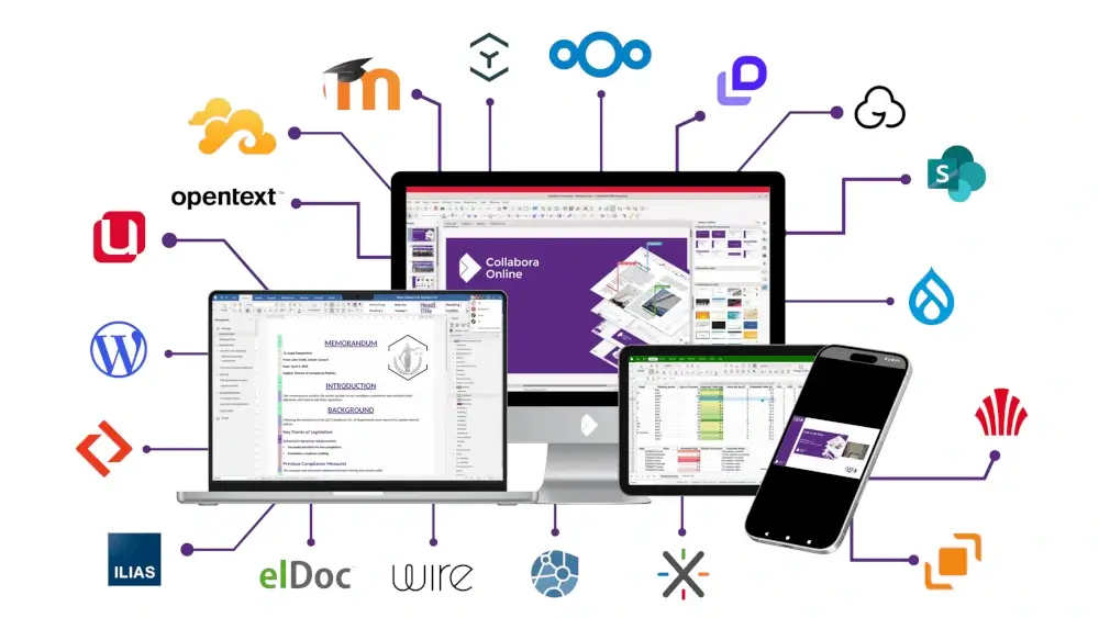 Collabora Office Online