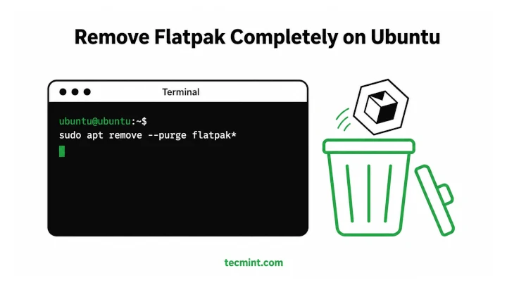 How to Completely Uninstall Flatpak on Ubuntu