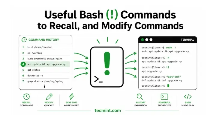 15 Bash (!) Operator Examples Every Linux User Should Know