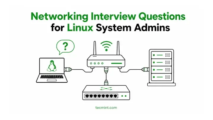 20 Linux Networking Interview Questions and Answers for 2026