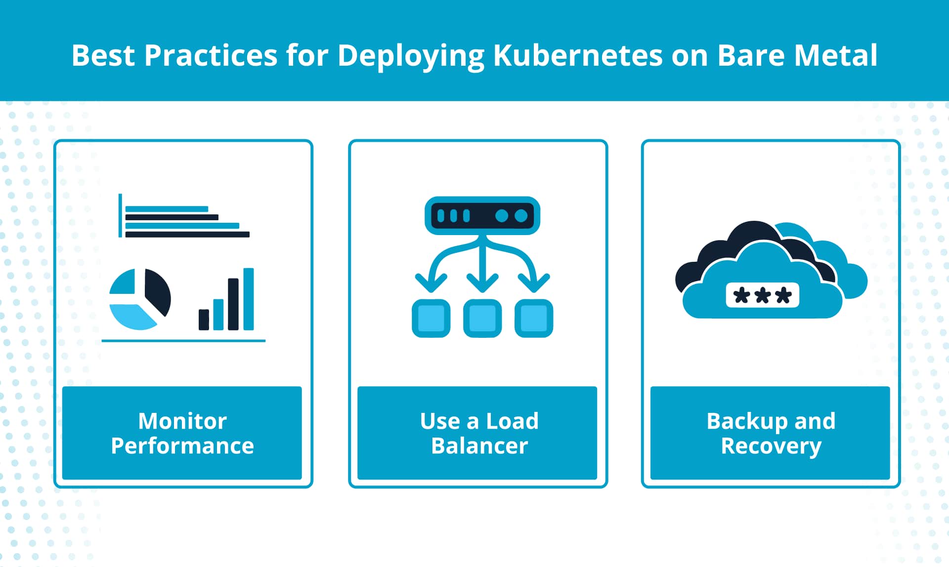 Best practices for using Kubernetes on bare metal.